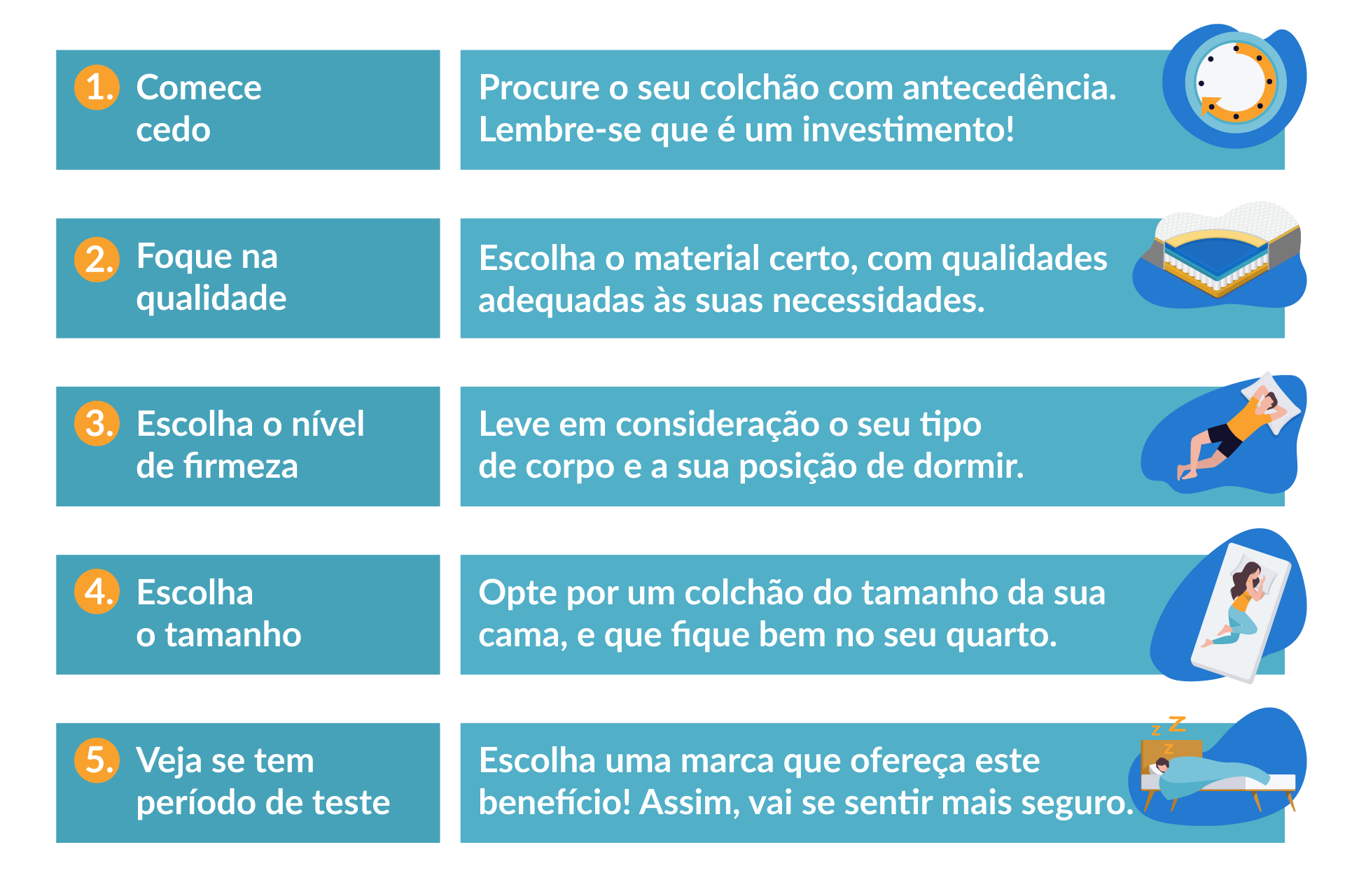 como comprar colchao online